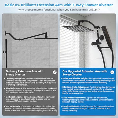 Hibbent All Metal CUPC Certified 10'' Rain Shower Head, Dual Shower Head Combo, High Pressure Handheld 4 Sprays Shower Wand, 16'' Adjustable Extension Arm, 71'' Hose, Shower Holder, Oil-Rubbed Bronze - color: Oil Rubbed Bronze, style: Square 10''