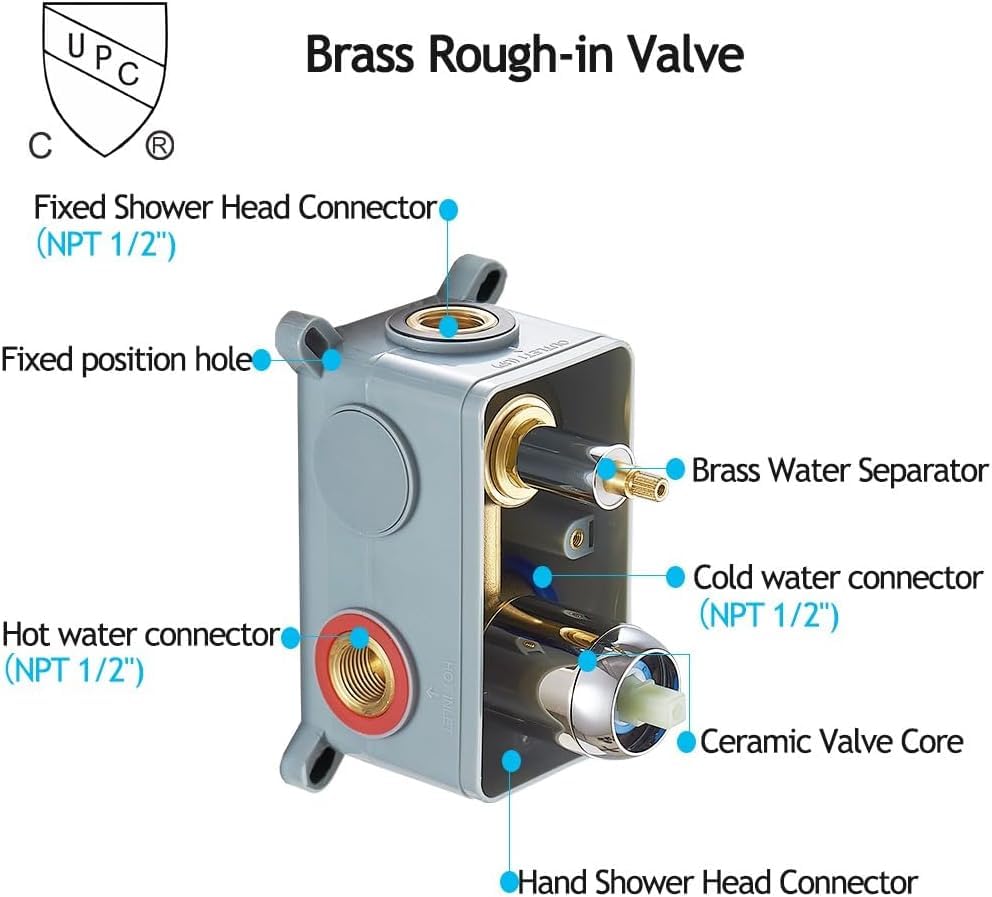 Shower System Polished Chrome Bathroom Rainfall Shower Faucet Set Complete Wall Mounted 6 Inch Shower Head and Handle Set with Rough-in Valve Body and Trim Kit - color: Polished Chrome, size: 6 Inch