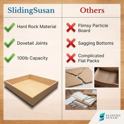 SlidingSusan HardRock MDF Pull-Out Cabinet Drawer Organizer 20"W x 21"D | Heavy Duty (100Lbs) Wooden Pullout Inserts, Soft Close Sliding Shelf for Kitchen Cabinets, Pantry, Storages - Fully Assembled - size: 20x21x3'