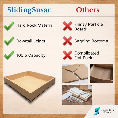 SlidingSusan HardRock MDF Pull-Out Cabinet Drawer Organizer 14"W x 21"D | Heavy Duty (100Lbs) Wooden Pullout Inserts, Soft Close Sliding Shelf for Kitchen Cabinets, Pantry, Storages - Fully Assembled - size: 14x21x3'