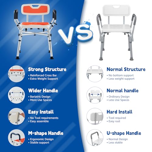 Shower Chair for Inside Shower, Padded Shower Seat Chair with Arms and Back, 6-Level Adjustable Shower Stool Chair for Elderly and Disabled, 550 LB Heavy Duty Handicap Shower Bath Chair | Shower Seat for Inside Tub 6-Height Adjustable,Shower Chair with Ar