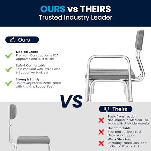 Flash Furniture HERCULES Series 300 Lb. Capacity Adjustable Gray Bath & Shower Transfer Bench with Back and Side Arm - color: Grey