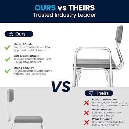 Flash Furniture HERCULES Series 300 Lb. Capacity Adjustable Gray Bath & Shower Transfer Bench with Back and Side Arm - color: Grey