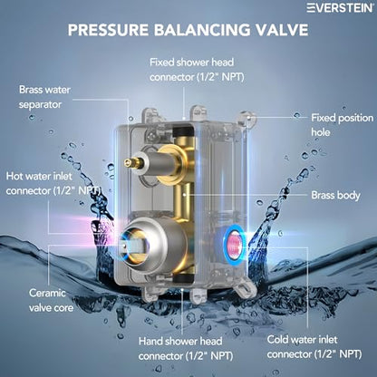 EVERSTEIN 10" High-Pressure Rainfall Shower Faucet with Handheld Spray, Wall Mount Dual Shower Head System with Slide Bar (Brushed Nickel) - color: Nickel, style: Wall Mount-with Slide Bar