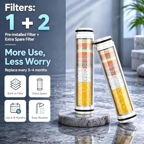 Filtered Shower Head with Handheld, High Pressure Shower Head with Filters | 3 Filters, ON/OFF Switch, Removes Chlorine for Hard Water, Improves Skin & Hair, 4 Mode Showerhead, Power Wash, Holder & Hose