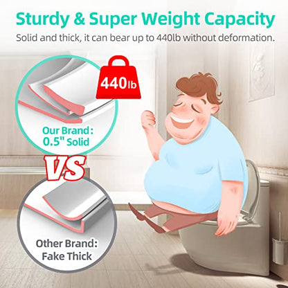 Elongated Toilet Seat with Built-in Potty Training Seat for Toddlers& Adults, Slow Close, Never Loosen, Heavy Duty, Ergonomic, Space Saving Toddler Toilet Seat(Elongated 18.5", Oval) - size: 18.6 x 14.2 x 2.5