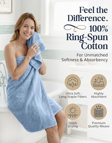 LANE LINEN 100% Cotton Bath Towels 6 Piece Set - Super Soft, Quick Dry & Absorbent - 2 Bath, 2 Washcloths, 2 Hand Towels for Bathroom - Hotel Quality, Minimal Lint after 3 Washes - Cerulean Blue - color: 07: Cerulean Blue