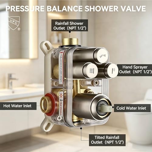 Dual Rainfall Shower Head System Brushed Nickel, 3-Function Push Button Shower Faucet Set with 12" Wall Mount Rain shower head and 6" Wall Mount Shower Head, Pressure Balance Rough-in Valve - color: Brushed Nickel, style: Wall Mount