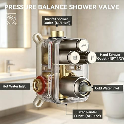 Dual Rainfall Shower Head System Brushed Nickel, 3-Function Push Button Shower Faucet Set with 12" Wall Mount Rain shower head and 6" Wall Mount Shower Head, Pressure Balance Rough-in Valve - color: Brushed Nickel, style: Wall Mount