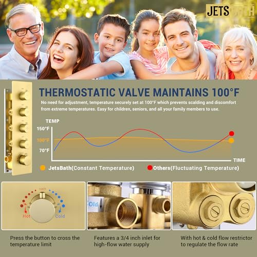 Luxury Thermostatic Rain & Waterfall Shower System with 22” Rain Shower Head & 6 Body Jets, JetsBath Wall Mounted Shower Faucet Sets with Handheld Sprayer, 3/4” Inlet Thermostatic Valve - color: Brushed Gold