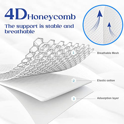 Bath Pillow, Bathtub Pillow with Anti-Slip Suction Cups, 4D Mesh Soft Spa Bath Tub Pillow Headrest, Bath Pillows for Tub with Neck and Back Support Fits Bathtub Spa Tub Jacuzzi, Fathers Day Dad Gifts
