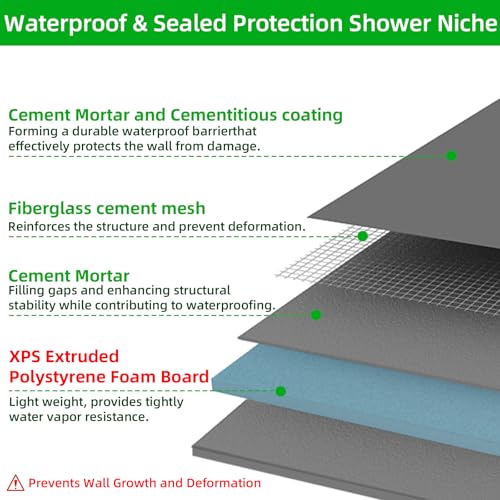 Shower Niche Insert Tile Ready 12"x12",Embedded Size 13"x13",Depth 4" | Niche for Shower Wall,Waterproof Ready to Tile Niches Single Recessed Shower Shelf for Bathroom Renovation/Soap Storage - size: Inner 12"x12"/Outer 16"x16"