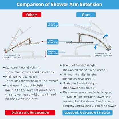 Hibbent All Metal 10'' Shower Head Extension Arm, Brushed Nickel | Solid Brass Adjustable Shower Arm with Lock Joint, Flexible Height & Angle, Universal Connection Shower Head Extender - color: Brushed Nickel, size: 10 Inch