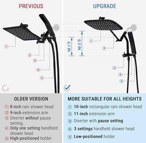 G-Promise 10 Inch All Metal Rain Shower Head with Handheld (Matte Black) | Suits Every Height, Pause Mode Diverter, Massage Mode Handheld, Full Body Coverage, Easy to Install, Modern Bath Upgrade - color: Matte Black, size: 10 Inch