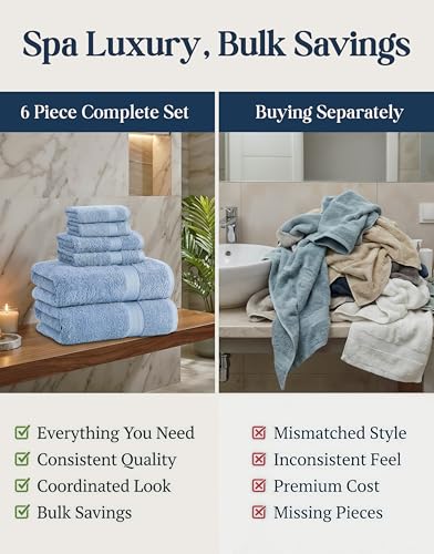 LANE LINEN 100% Cotton Bath Towels 6 Piece Set - Super Soft, Quick Dry & Absorbent - 2 Bath, 2 Washcloths, 2 Hand Towels for Bathroom - Hotel Quality, Minimal Lint after 3 Washes - Cerulean Blue - color: 07: Cerulean Blue