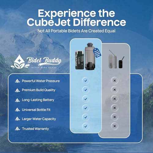BIDET BUDDY® CubeJet Portable Bidet for Travel, 380mL Bottle Obsidian Drift | Rechargeable Battery 1100mAH, IPX6 Waterproof Wand-Style Nozzle, USB-C High-Pressure Hygiene Device for Camping & Home