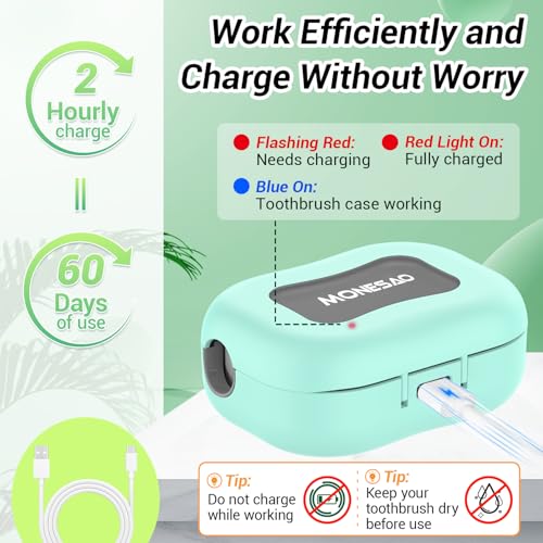 MONESAO Toothbrush Sanitizer Case, Toothbrush Covers with Holder | Rechargeable Travel Home Toothbrush And Holder, Cleaner Case for All Electric And Manual Toothbrushes (Blue) - color: Blue