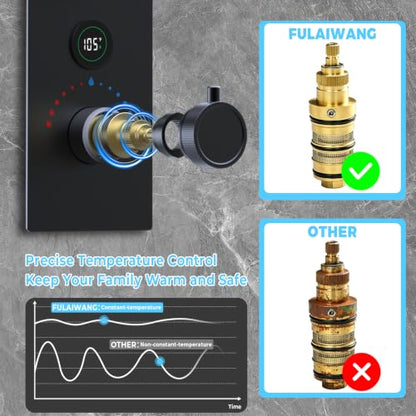 Thermostatic Digital Triple Heads Rain Shower System Can Run Together | Matte Black 4-Function Full Body Shower Faucets Set with 12" + Two 6" Tilted Showerhead and Brass Handheld - color: Matte Black, style: 12” + 6" + 6"
