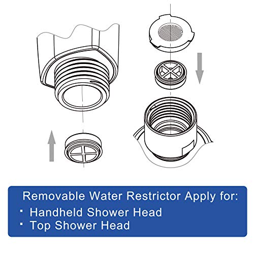 YOO.MEE 2.5 GPM Flow Restrictor Set, Multi-Hole Fit, 3-Pack | Fits 0.48''(12mm), 0.552''(14mm), 0.591''(15mm) holes, for fixed or handheld showers, water-saving