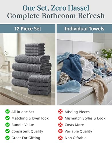 Casa Platino 100% Cotton Towels Set for Bathroom - 12 Pc Family Pack - Super Soft & Quick Dry - 4 Bath, 4 Washcloth, 4 Hand Towels - Oeko TEX Certified, Machine Washable & Durable - Cool Grey - color: 02: Cool Grey, size: 12 Piece Towel Set