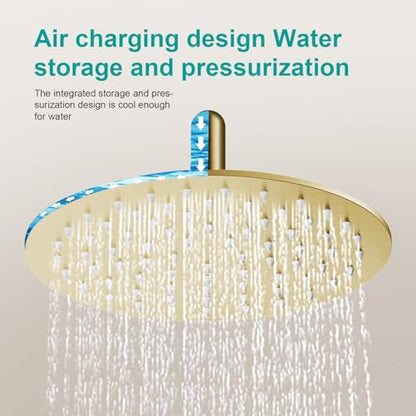 All Metal Rain Shower Head - Heavy Duty Stainless Steel, Easy Install, High Water Flow, Ultra-Thin Modern Design for Bathroom (F-Brushed Gold, 8) - color: Brushed Gold, size: 8