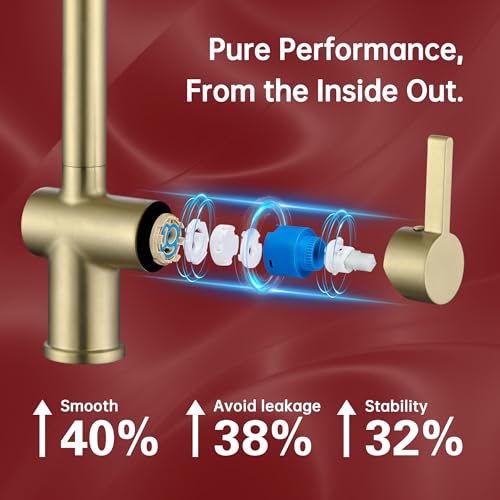 SUMERAIN Pull Out Kitchen Faucet with Dual Sprayer Mode, Brushed Gold | Single Hole, Stainless Steel, Modern Sink Faucet, Single Handle, 360° Swivel Spout, Easy Installation - color: Brushed Gold