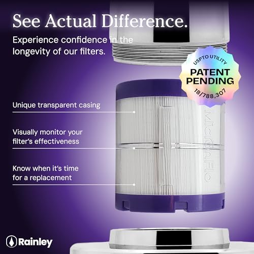 MicronFlo Shower Filter Cartridge - Hard Water Refill | Keeps the softer skin and shinier hair going. Swap it in every few months and the 5 micron media does the rest.