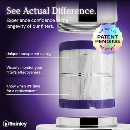 MicronFlo Shower Filter Cartridge - Hard Water Refill | Keeps the softer skin and shinier hair going. Swap it in every few months and the 5 micron media does the rest.