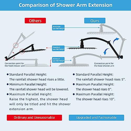 Hibbent All Metal 16'' Shower Head Extension Arm, Matte Black | Solid Brass Adjustable Shower Arm with Lock Joint, Flexible Height & Angle, Universal Connection Shower Head Extender - color: Matte Black, size: 16 Inch