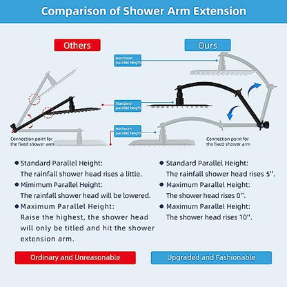 Hibbent All Metal 16'' Shower Head Extension Arm, Matte Black | Solid Brass Adjustable Shower Arm with Lock Joint, Flexible Height & Angle, Universal Connection Shower Head Extender - color: Matte Black, size: 16 Inch