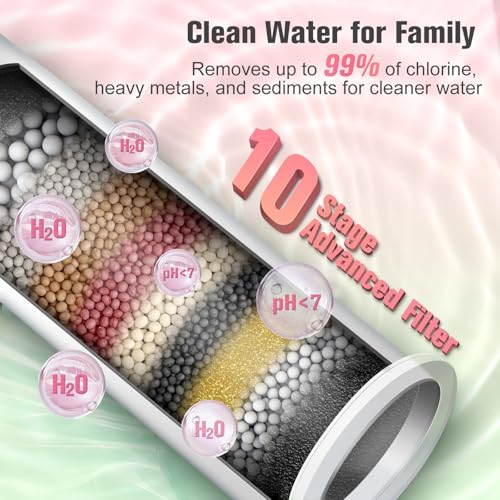 Ultra-Slim Bidet Attachment for Toilet with Filter, Removes Chlorine, Non-Electric Dual Nozzles(Frontal/Rear) Bidet Toilet Seat Attachment with Pressure Controls, No Gaps No Leaks, pH balanced(Pink)