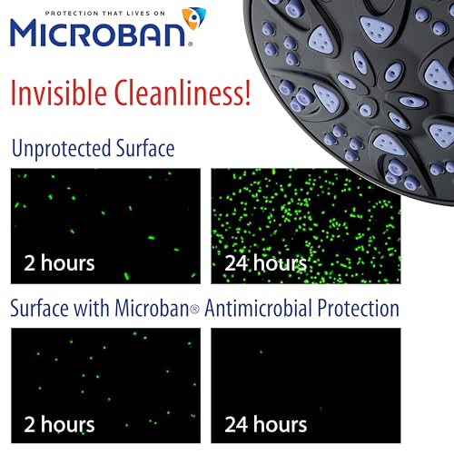AquaDance Antimicrobial – Anti-Clog High-Pressure 6-Setting Shower Head with Microban Nozzle Protection from Growth of Mold, Mildew & Bacteria for Stronger Shower! 4" Sunset Blue - color: Matte Black / Sunset Blue Jets, style: 2.5 Gallons Per Minute
