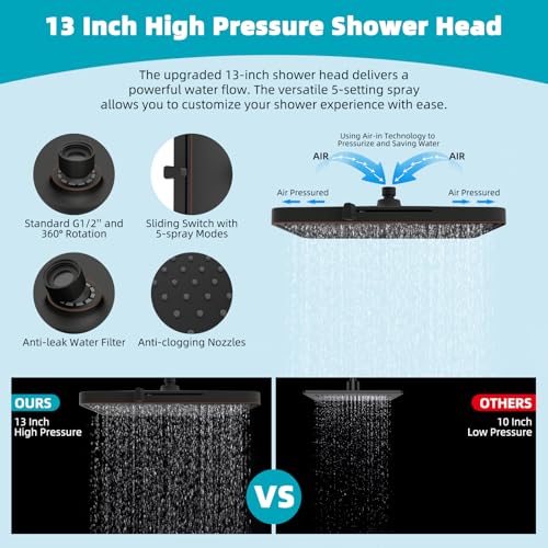 Hibbent Rain Shower Head, 13'' High Pressure Rainfall 5 Spray Mode Showerhead with 16" Shower Head Extension Arm, Brass Adjustable Shower Arm Extender, Waterfall fixed Showerheads, Oil Rubbed Bronze - color: Oil Rubbed Bronze, style: Square 13'' with Arm