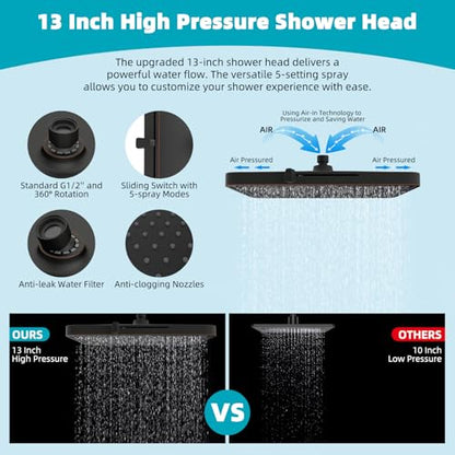 Hibbent Rain Shower Head, 13'' High Pressure Rainfall 5 Spray Mode Showerhead with 16" Shower Head Extension Arm, Brass Adjustable Shower Arm Extender, Waterfall fixed Showerheads, Oil Rubbed Bronze - color: Oil Rubbed Bronze, style: Square 13'' with Arm