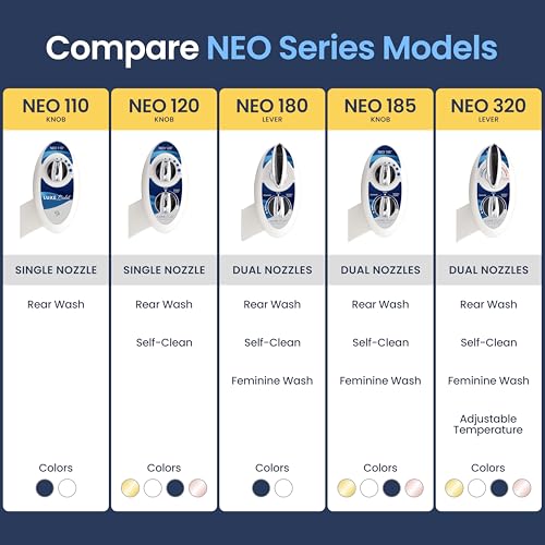 LUXE Bidet NEO 110 - Non-Electric Bidet Attachment for Toilet Seat, Blue | Single Nozzle, Adjustable Water Pressure, Rear Wash - color: Blue