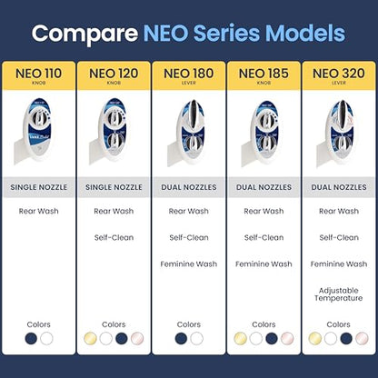 LUXE Bidet NEO 110 - Non-Electric Bidet Attachment for Toilet Seat, Blue | Single Nozzle, Adjustable Water Pressure, Rear Wash - color: Blue