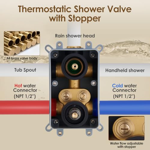 Gabrylly 10" Thermostatic Shower Faucets Set with Tub Spout, Matte Black | All Metal Shower System, Rain Shower Head with Handheld Spray Combo, Luxury Bathroom Rainfall Shower Head Set With Valve - color: Matte Black