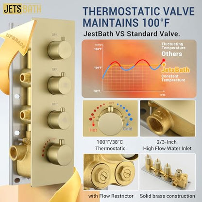 16" Thermostatic Dual Rainfall Head Shower System with Handheld & Valve, 16-Inch Shower Faucet Set with 6-Inch Shower Head, JetsBath Brushed Gold Full Body Shower System for Couples/2-Person