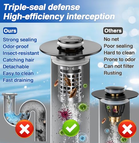 Bathroom Sink Drain Strainer(2PCS), Pop-up Sink Drain Strainer with Removable Stainless Steel Strainer Basket Hair Catcher, Bathroom Sink Strainer for Bathroom Sink Stopper Replacement - color: Black-2pcs