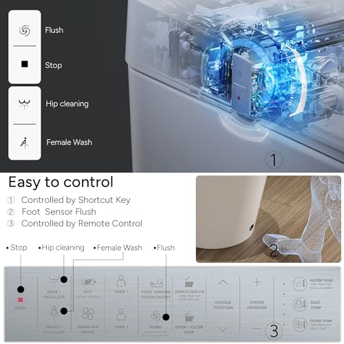 Smart Toilet with bidet built in, Auto Open Close(CD-K010) | Bidet Toilet with Wider Heated Seat, Warm Water, Foot Sensor Auto Flush, Japanese Toilet for Bathroom with Remote Control - color: CD-K010