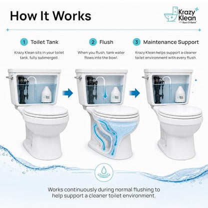 Krazy Klean Toilet Cleaner - Toilet Tank Cleaner - Continuous Flush, 1 Ct