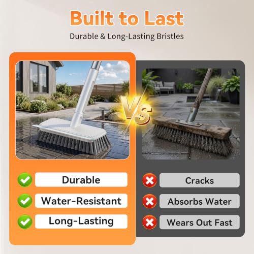 Leemone Floor Scrubber, Stainless Steel Wire Scrub Brush with Long Handle | Sturdy, with Squeegee, Deep Cleaning for Concrete, Patio, Driveway, Garage Floor, Pavers, Grout & Moss Removal