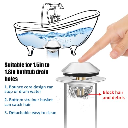 Anlige Bathtub Drain Stopper,Pop Up Tub Stopper Bottom with Drain Hair Catcher,Bathtub Plug and Cover with Strainer,Universal for 1.45 to 1.8in Drain Hole,Replaces Lift & Turn, Tip-Toe or Trip Lever - style: Tub Stopper Bottom Hair Catcher