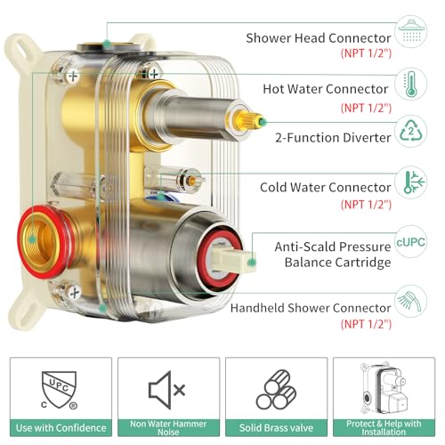 SR SUN RISE Shower Faucet - 10 Inch Multifunctional High Pressure Shower Head System with Handheld Shower Head Fixtures - Valve Included - Brushed Nickel - color: Brushed Nickel, size: 10 Inch