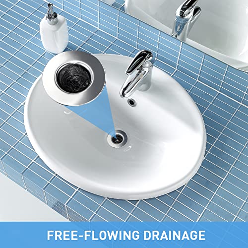2PCS Bathroom Sink Drain Strainers, 1" Small Conical Premium Stainless Steel Porous Hair Catcher, Drainer Filter, Fit for 1.20"-1.60", Depth Than 1.60" Drain Hole