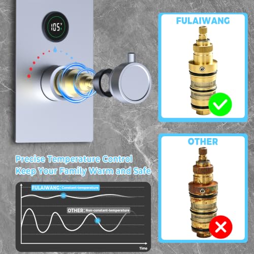 Thermostatic Digital Triple Heads Rain Shower System Can Run Together | 4-Function Full Body Shower Faucets Set with 12" + Two 6" Tilted Showerhead and Brass Handheld, Brushed Nickel - color: Brushed Nickel, style: 12” + 6" + 6"