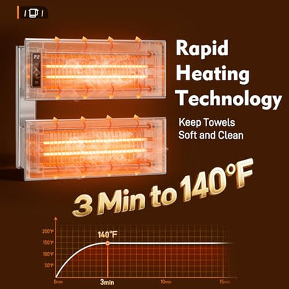 Wall Mounted Towel Warmer Rack with Adjustable Temperature (104-140°F) and Timer Control | Fast Heating Electric Towel Heater for Bathroom 18.11" x 13.11" Bluetooth & Wi-Fi App Control