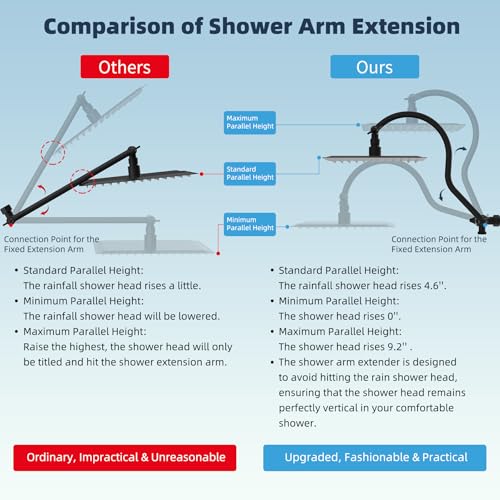 Hibbent All Metal CUPC Certified Shower Head, 10'' High Pressure Rainfall Shower Head, Handheld Showerhead Combo, 12'' Adjustable Extension Arm, 10 Sprays, 71'' Hose, Shower Holder, Oil Rubbed Bronze - color: Oil Rubbed Bronze, style: Square 10''