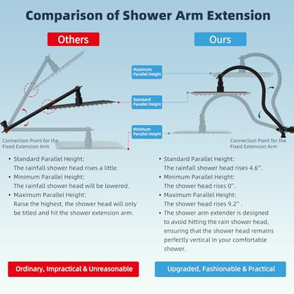 Hibbent All Metal CUPC Certified Shower Head, 10'' High Pressure Rainfall Shower Head, Handheld Showerhead Combo, 12'' Adjustable Extension Arm, 10 Sprays, 71'' Hose, Shower Holder, Oil Rubbed Bronze - color: Oil Rubbed Bronze, style: Square 10''