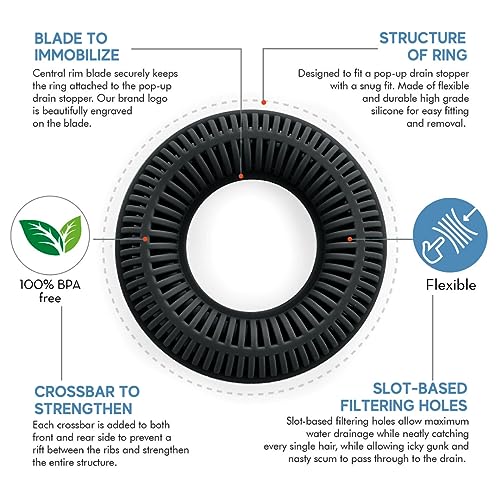 TubRing Pop-Up Drain Protector & Strainer Silicone Hair Catcher, Black | Easy snap-in design fits around bathtub stoppers. Customizable utility guard for clog prevention. Fits 1.85"- 2.16" drains. - color: Black